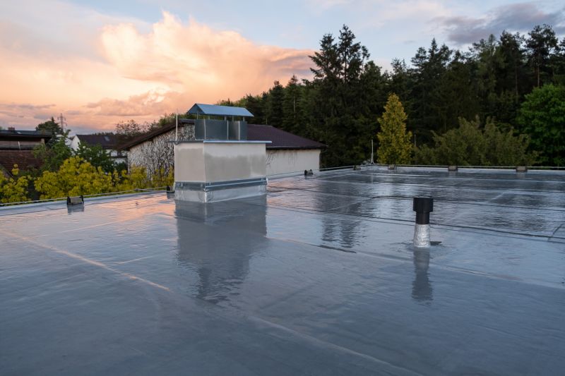 Best Industrial Roofing Contractors in Pewaukee, WI