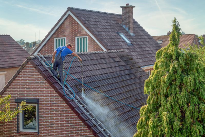 Local Roofing Companies
